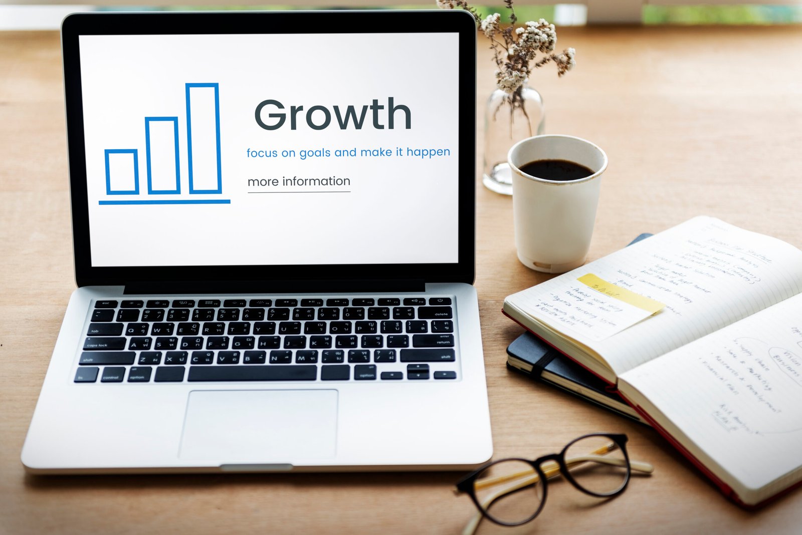 Digital Marketing Importance for Business Growth