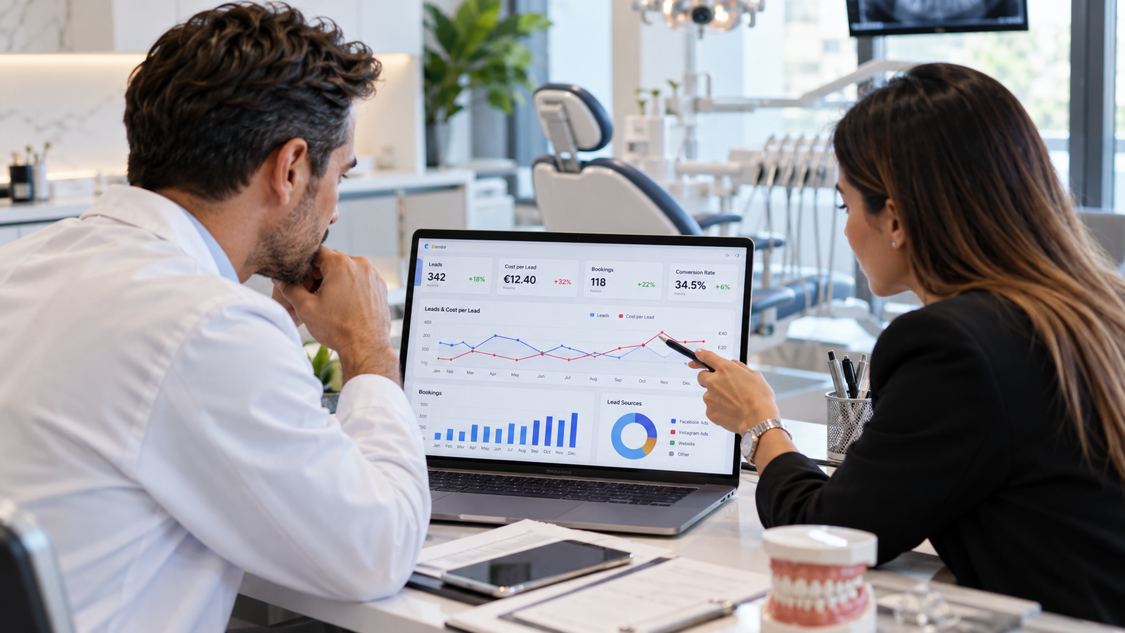 Dentist dhe specialiste marketingu në një klinikë dentare duke analizuar performancën e Meta Ads, Cost per Lead, lead-et e kualifikuara dhe rezervimet e pacientëve në dashboard.